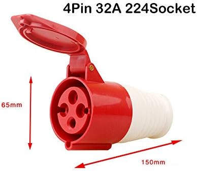 Red and white electrical socket with dimensions labeled on a white background