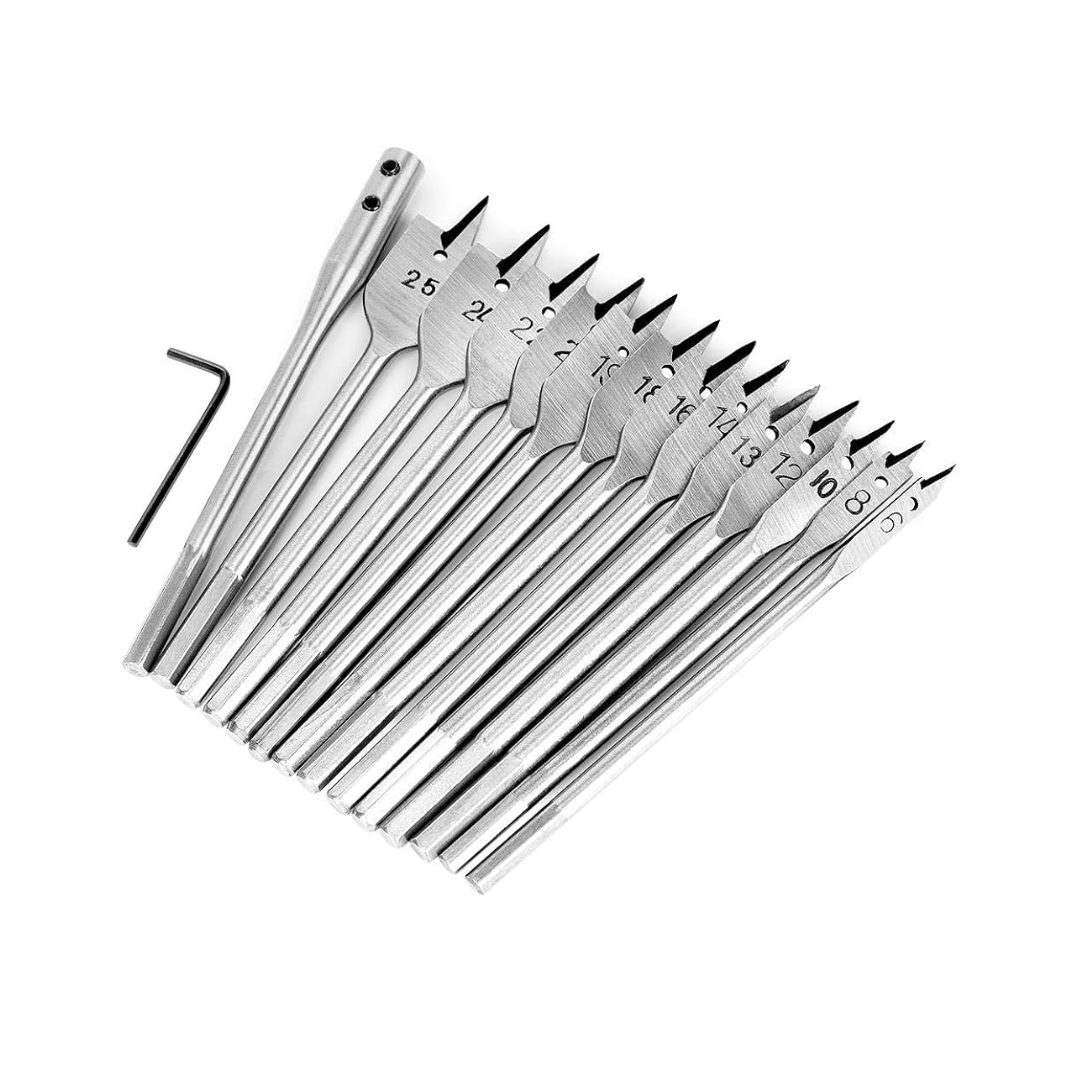 FLAT WOOD DRILL BIT BEST PRICE IN SAUDI ARABIA. PS Trading giving best price in KSA.